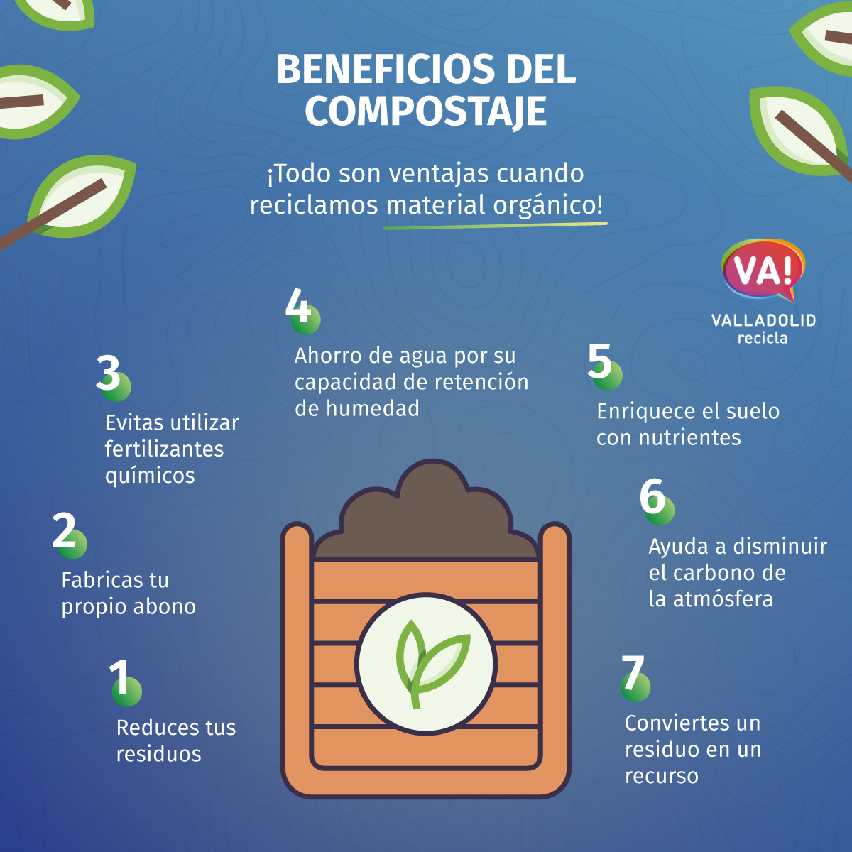 Infografía Sobre Beneficios Del Compostaje Valladolid Recicla