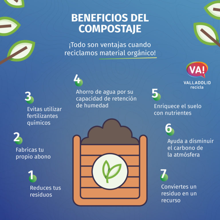 7 Ventajas Ambientales Del Compostaje - Valladolid Recicla